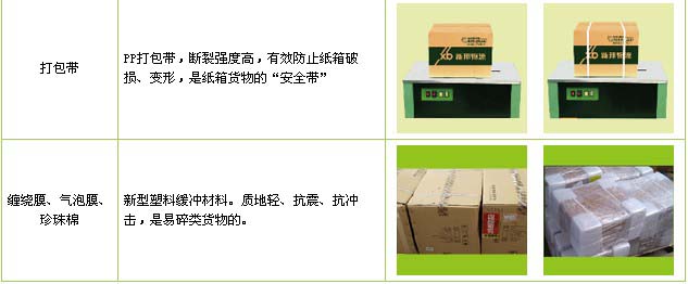 莱芜区到福安物流公司

